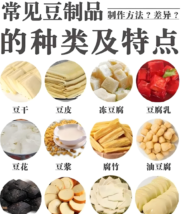 豆腐機都可以做什么